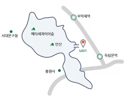 안산지도.png